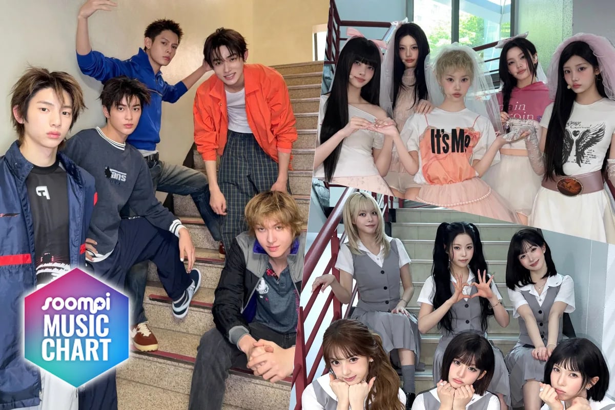 CORTIS holds No. 1 for third week on Soompi’s June Week 1 chart