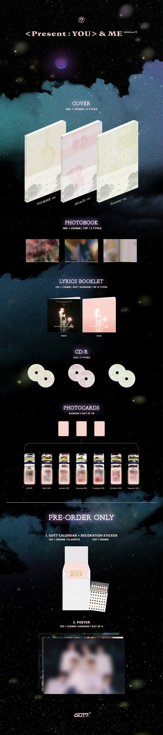 GOT7 - PRESENT : YOU & ME Edition [3rd ALBUM] REPACKAGE (2CD) — 2
