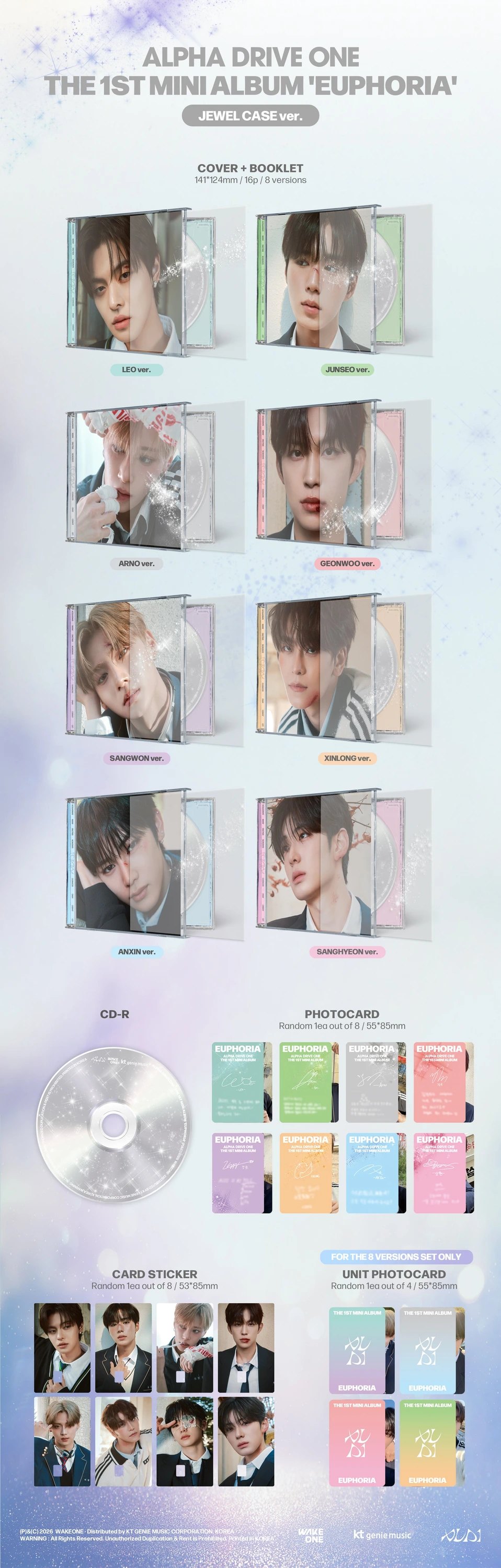 ALPHA DRIVE ONE - 1st Mini Album [EUPHORIA] JEWEL CASE Ver. — 2