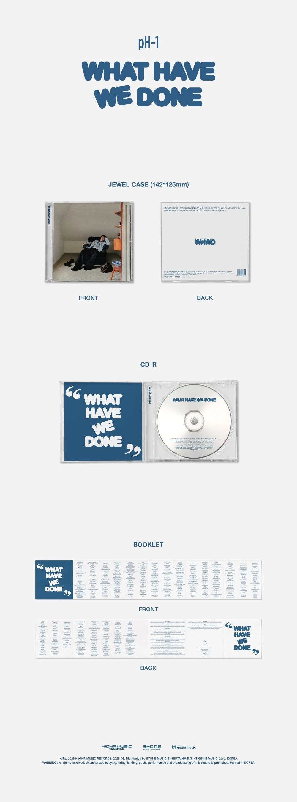 pH-1 - [WHAT HAVE WE DONE] — 2