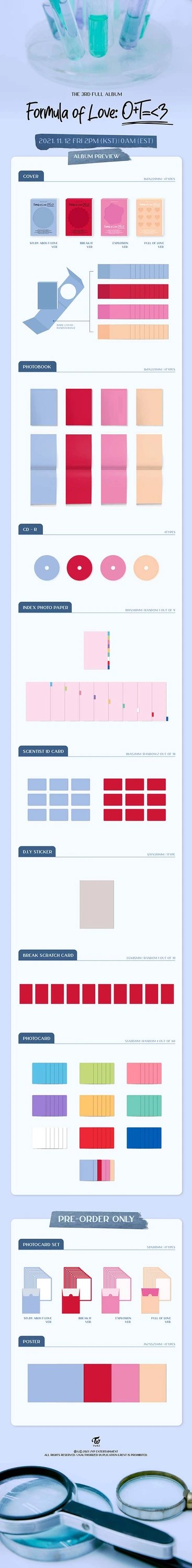 TWICE - FORMULA OF LOVE : O+T=<3 [3RD ALBUM] — 2