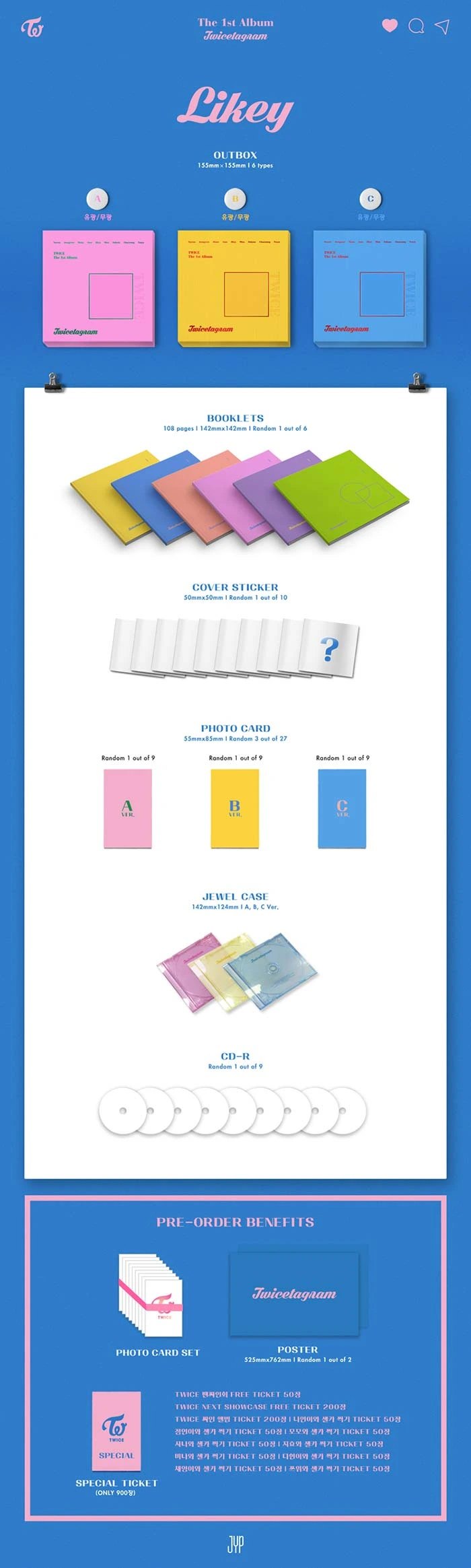 TWICE - twicetagram [1ST ALBUM] — 2