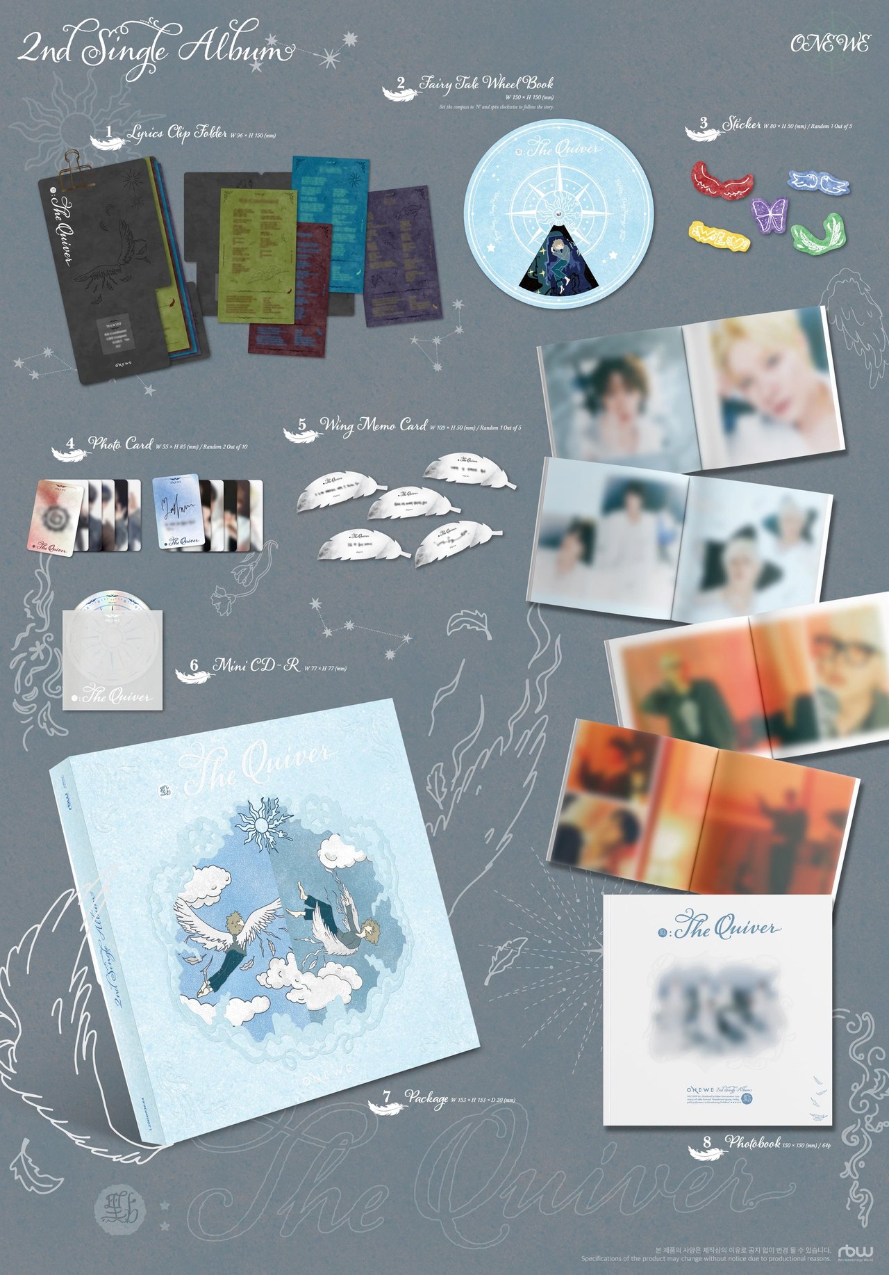 ONEWE - 2nd Single Album [點 : The Quiver] — 2