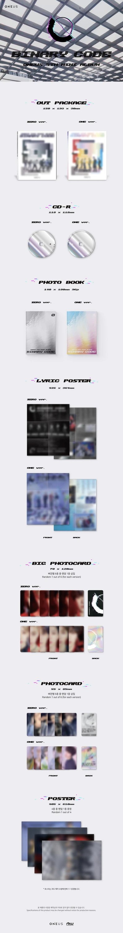 ONEUS - BINARY CODE [5TH MINI ALBUM] — 2