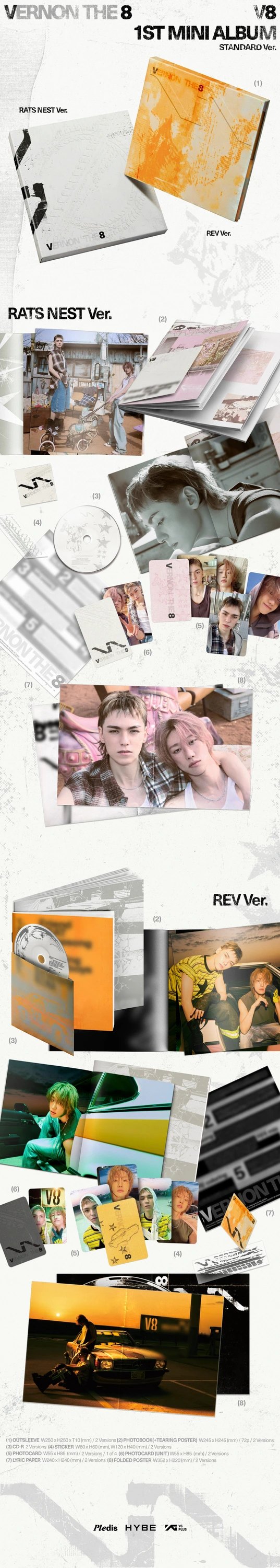 V8 (SEVENTEEN) - 1st Mini Album [V8] — 2