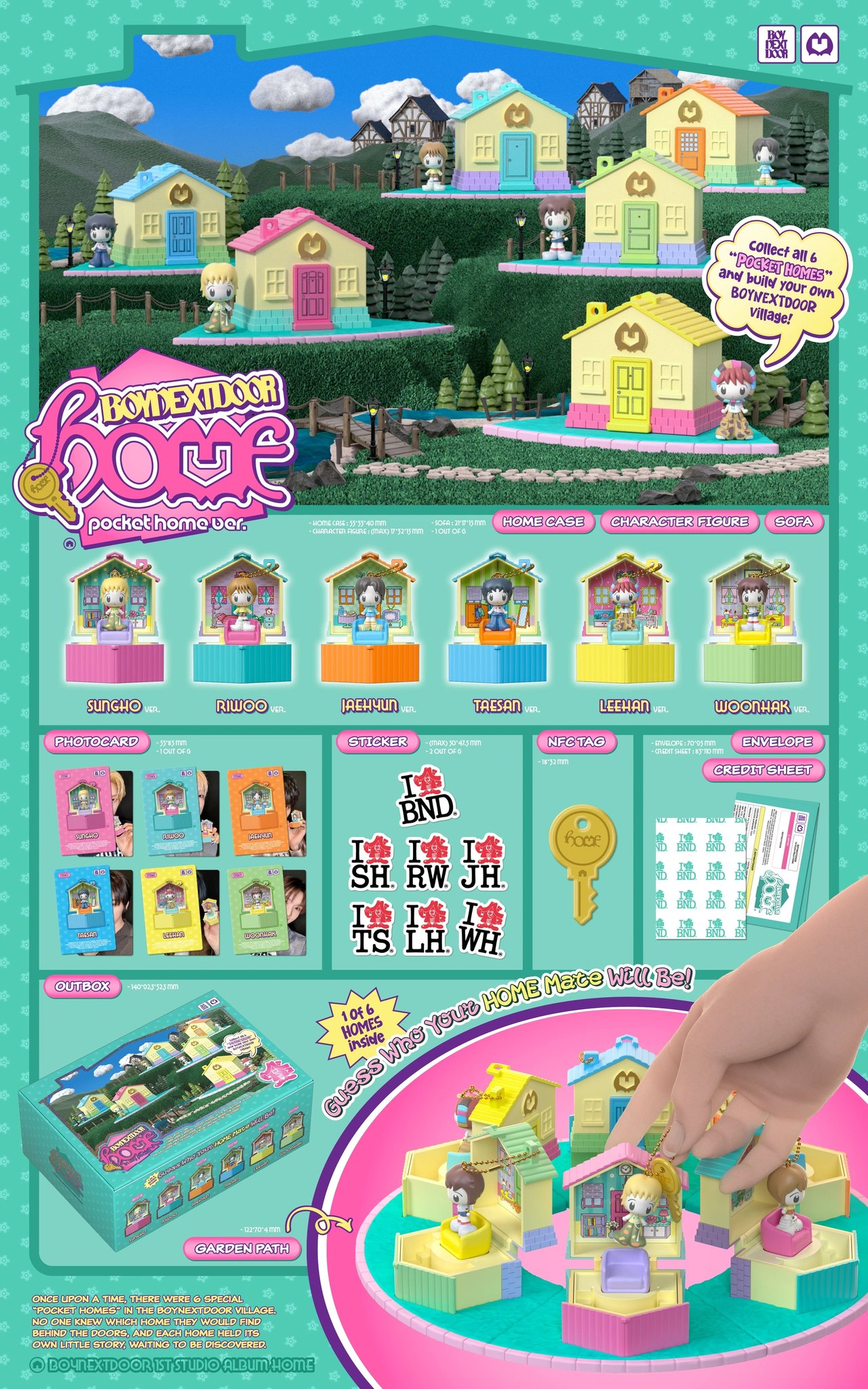 BOYNEXTDOOR - 1st Studio Album [HOME] POCKET HOME Ver. — 2