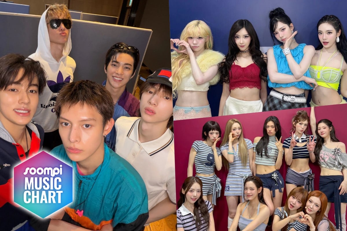 CORTIS hold No.1 for sixth week on Soompi K-pop chart (July Week 3)