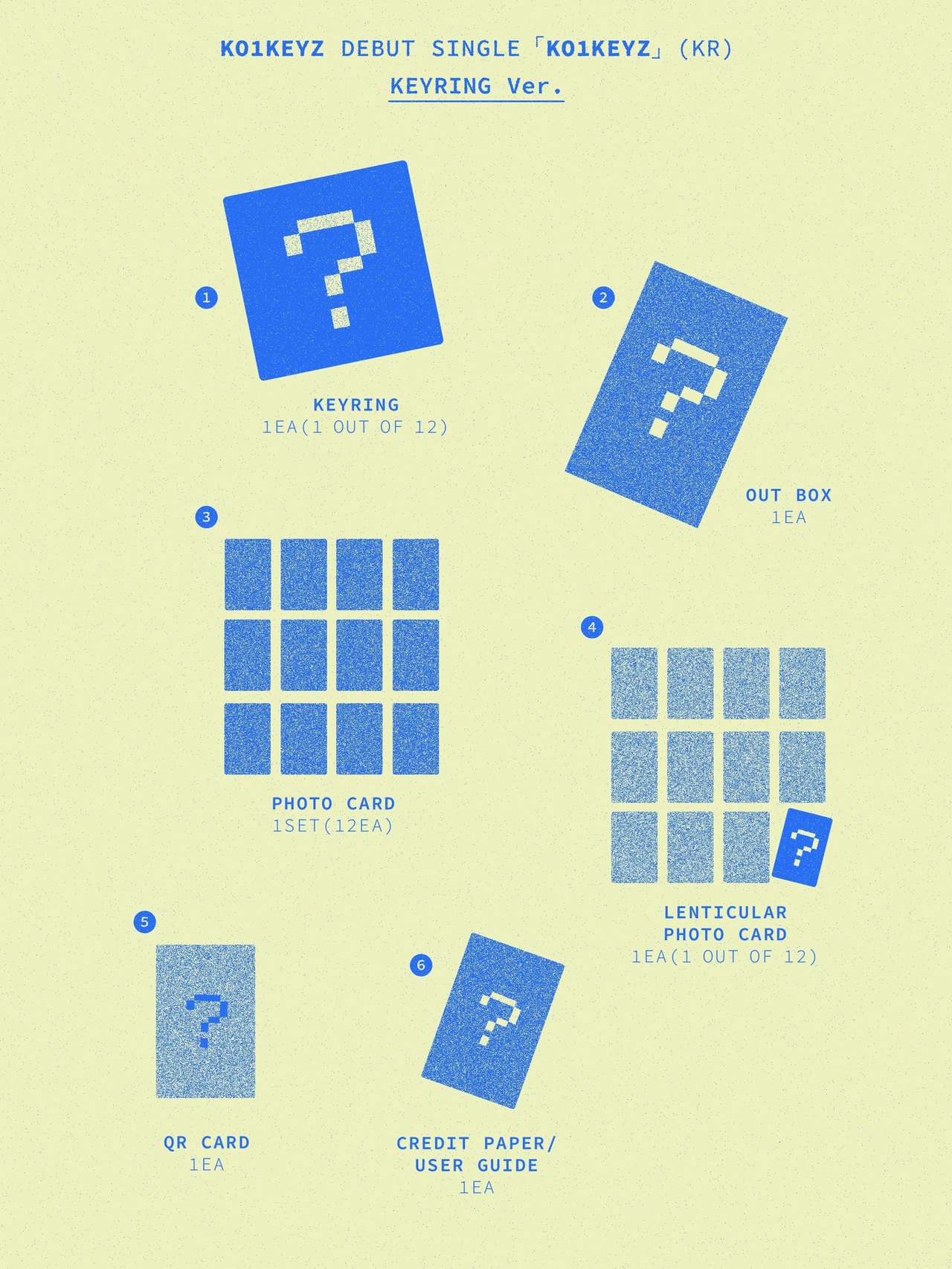 KO1KEYZ - Debut Single [KO1KEYZ] (KR) KEYRING Ver. — 2