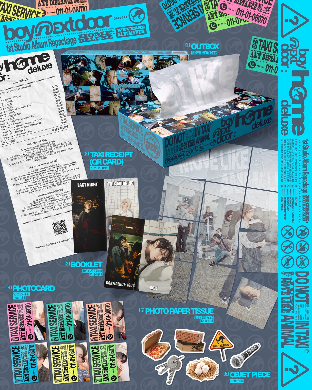 BOYNEXTDOOR - 1st Studio Album Repackage [HOME: DELUXE] Weverse Albums Ver. — 2