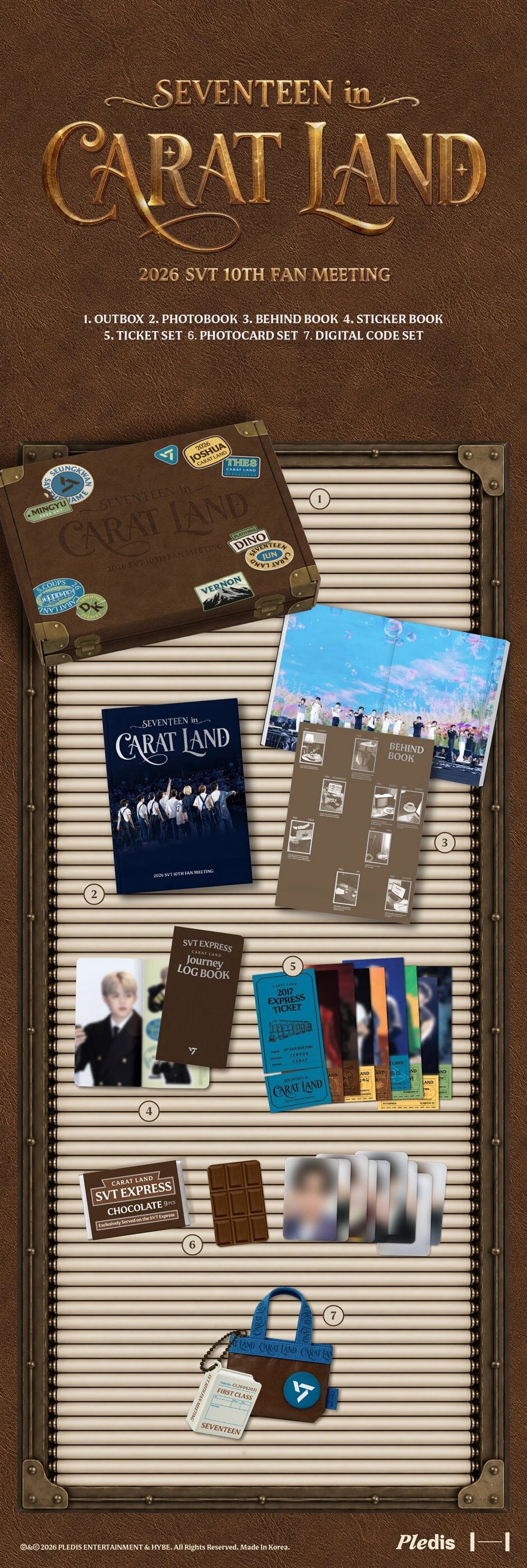 SEVENTEEN - 2026 SVT 10TH FAN MEETING [SEVENTEEN in CARAT LAND] MEMORY BOOK+ — 2