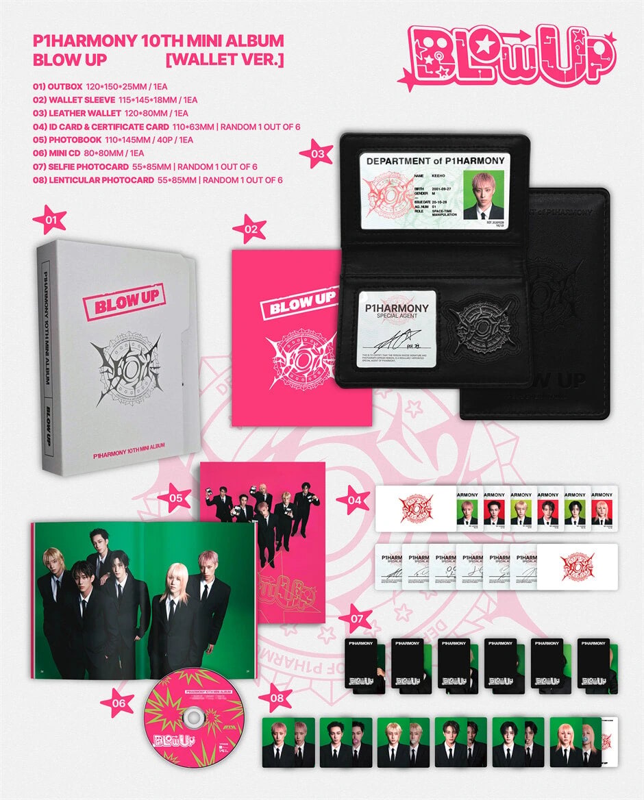 P1Harmony - 10th Mini Album [BLOW UP] Wallet Ver. — 2