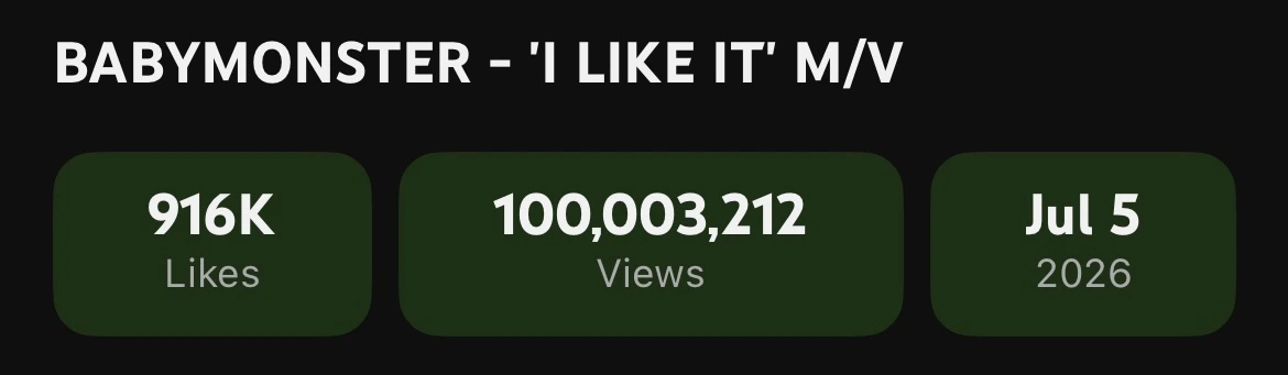 BABYMONSTER’s “I LIKE IT” MV surpasses 100 million YouTube views