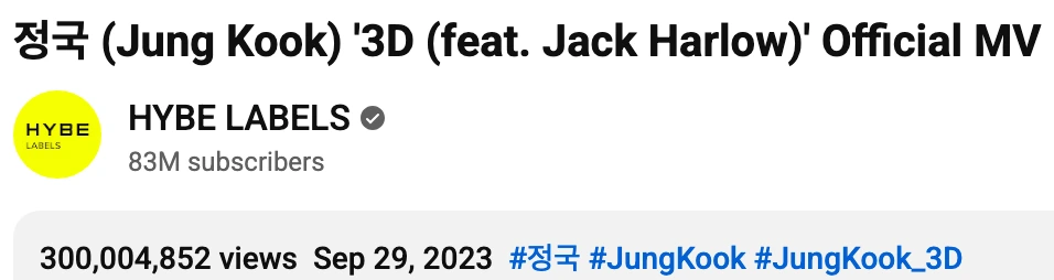 Jungkook’s “3D” music video passes 300 million YouTube views